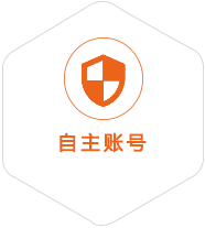 国营南阳农场到克罗地亚国际快递